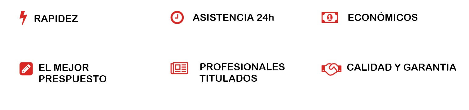 presupuesto averia Madrid capital