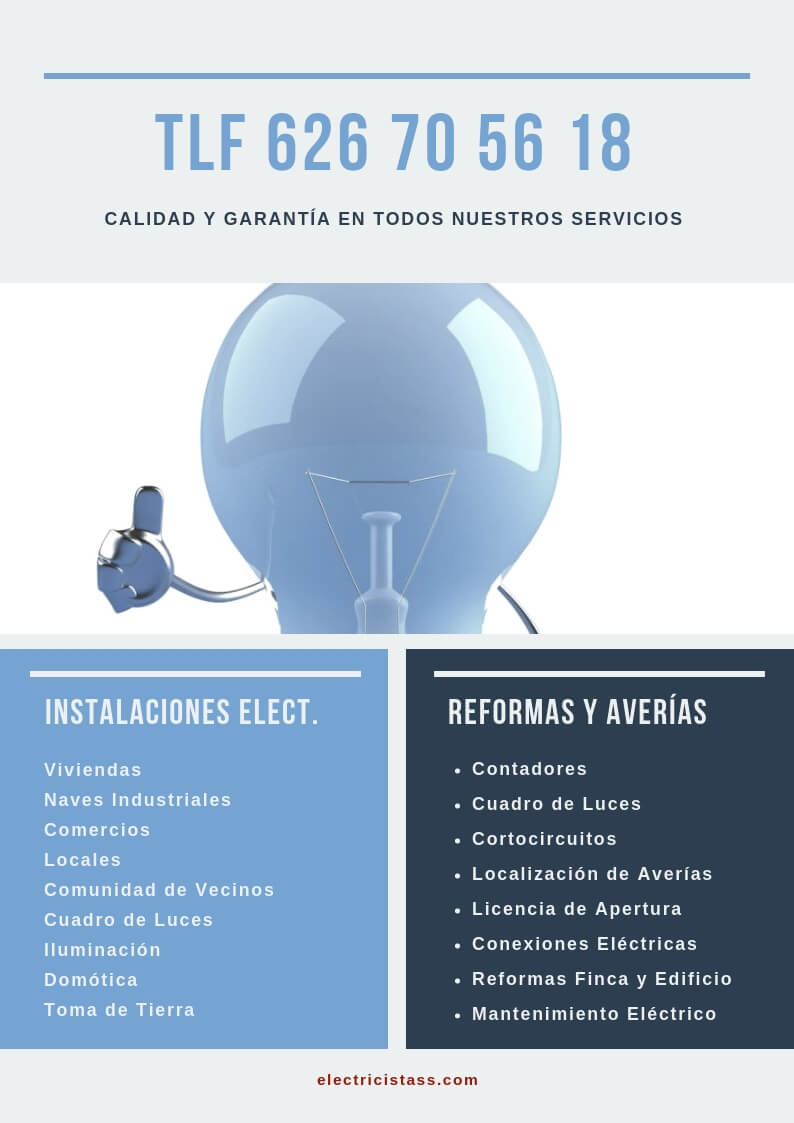 electricista en Alcalá de Henares 24